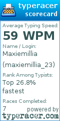 Scorecard for user maxiemillia_23