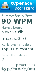 Scorecard for user maxosz3fik