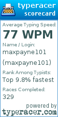 Scorecard for user maxpayne101