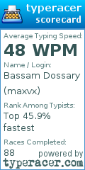 Scorecard for user maxvx
