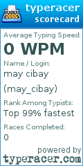 Scorecard for user may_cibay
