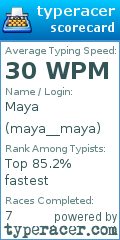 Scorecard for user maya__maya
