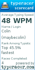 Scorecard for user maybecolin