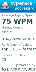 Scorecard for user maybeweremore