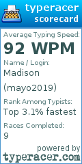 Scorecard for user mayo2019