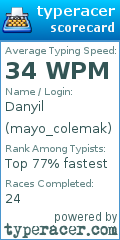 Scorecard for user mayo_colemak