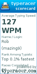 Scorecard for user mazing9