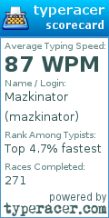 Scorecard for user mazkinator