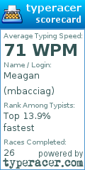 Scorecard for user mbacciag