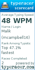 Scorecard for user mcampbell16