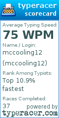 Scorecard for user mccooling12