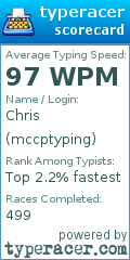 Scorecard for user mccptyping