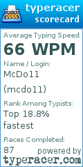 Scorecard for user mcdo11
