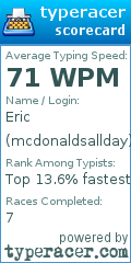 Scorecard for user mcdonaldsallday