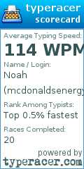 Scorecard for user mcdonaldsenergy