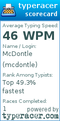 Scorecard for user mcdontle