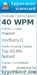 Scorecard for user mcflurry1