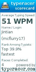 Scorecard for user mcflurry17