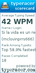 Scorecard for user mclovinprrs666