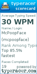 Scorecard for user mcpoopface