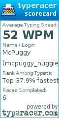 Scorecard for user mcpuggy_nuggies
