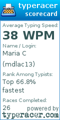 Scorecard for user mdlac13
