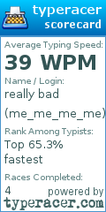 Scorecard for user me_me_me_me