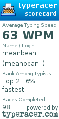 Scorecard for user meanbean_