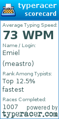 Scorecard for user meastro