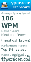 Scorecard for user meatloaf_brown