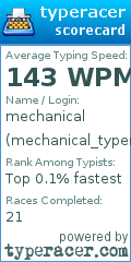 Scorecard for user mechanical_typer