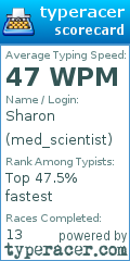 Scorecard for user med_scientist