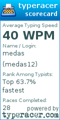 Scorecard for user medas12