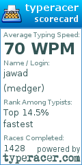 Scorecard for user medger