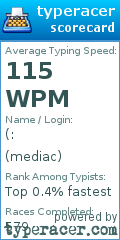 Scorecard for user mediac