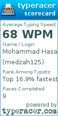 Scorecard for user medzah125