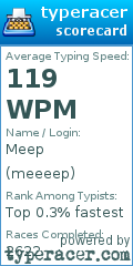 Scorecard for user meeeep