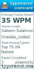 Scorecard for user meelas_codes