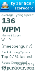 Scorecard for user meeppenguin7