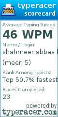 Scorecard for user meer_5