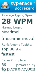 Scorecard for user meerimiminova
