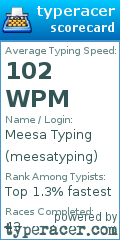 Scorecard for user meesatyping