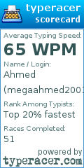 Scorecard for user megaahmed2001