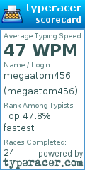 Scorecard for user megaatom456