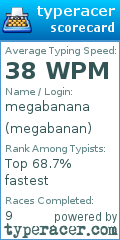 Scorecard for user megabanan