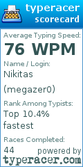 Scorecard for user megazer0