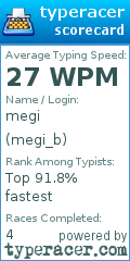 Scorecard for user megi_b