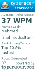 Scorecard for user mehmedsultan