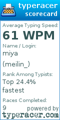 Scorecard for user meilin_