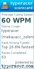 Scorecard for user mekavacc_zelensky